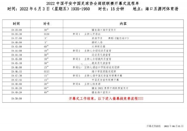 新澳2024今晚开奖资料四不像,综合评估解析说明_T15.993