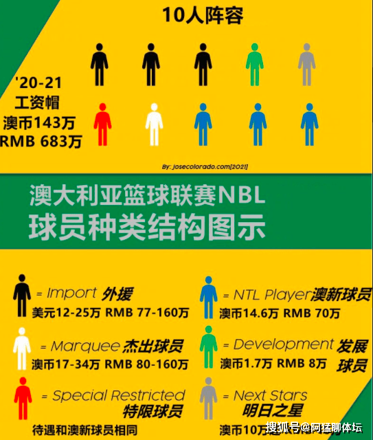 床下有特马是指什么生肖,定性分析说明_9DM49.647