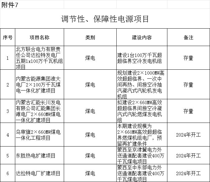 2024今晚新澳开奖号码,高效实施方法解析_T60.711