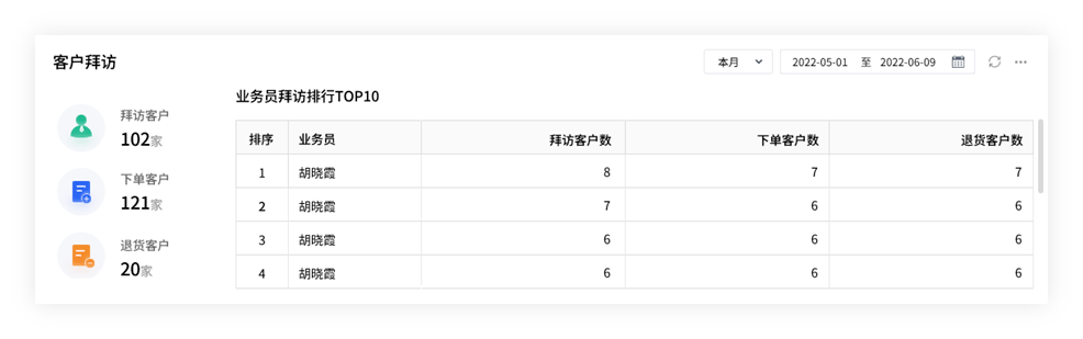 2024年管家婆一奖一特一中,全面数据解析执行_N版45.726