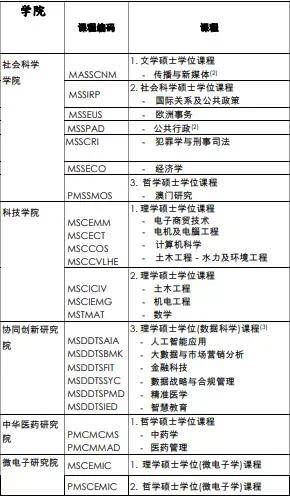 新澳门六开奖结果直播,科学研究解析说明_Deluxe29.89