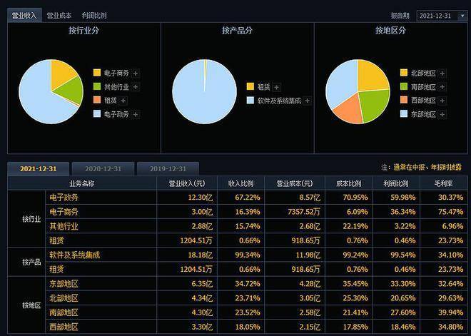 最准一肖一码100%精准的评论,深入数据执行策略_Advance73.248