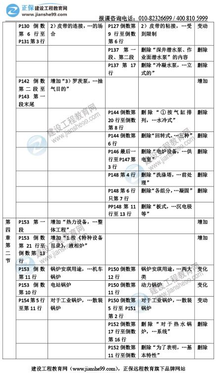 新澳今天最新免费资料,实际案例解析说明_铂金版14.861