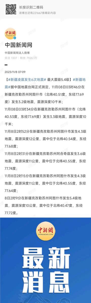 澳门六和免费资料查询,全面执行分析数据_C版46.47