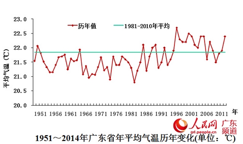 天天开澳门天天开奖历史记录,仿真实现技术_基础版54.786