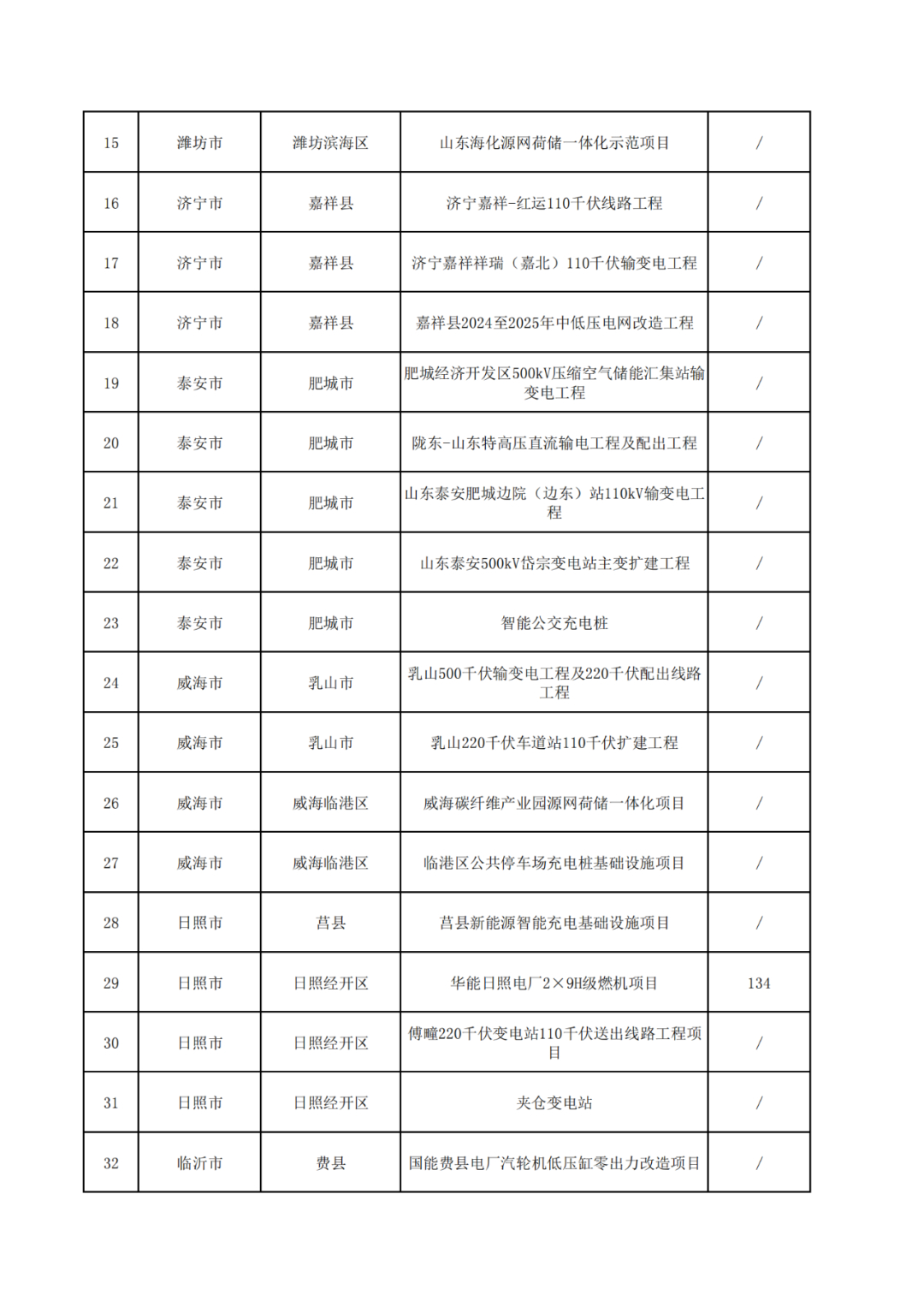 澳门开奖结果+开奖记录表生肖,全面理解执行计划_ChromeOS35.984