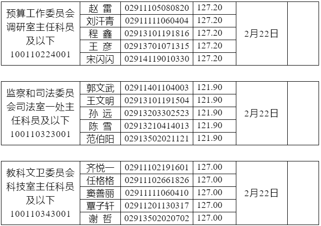 新奥门特免费资料大全澳门传真,实时解答解释定义_Gold52.276