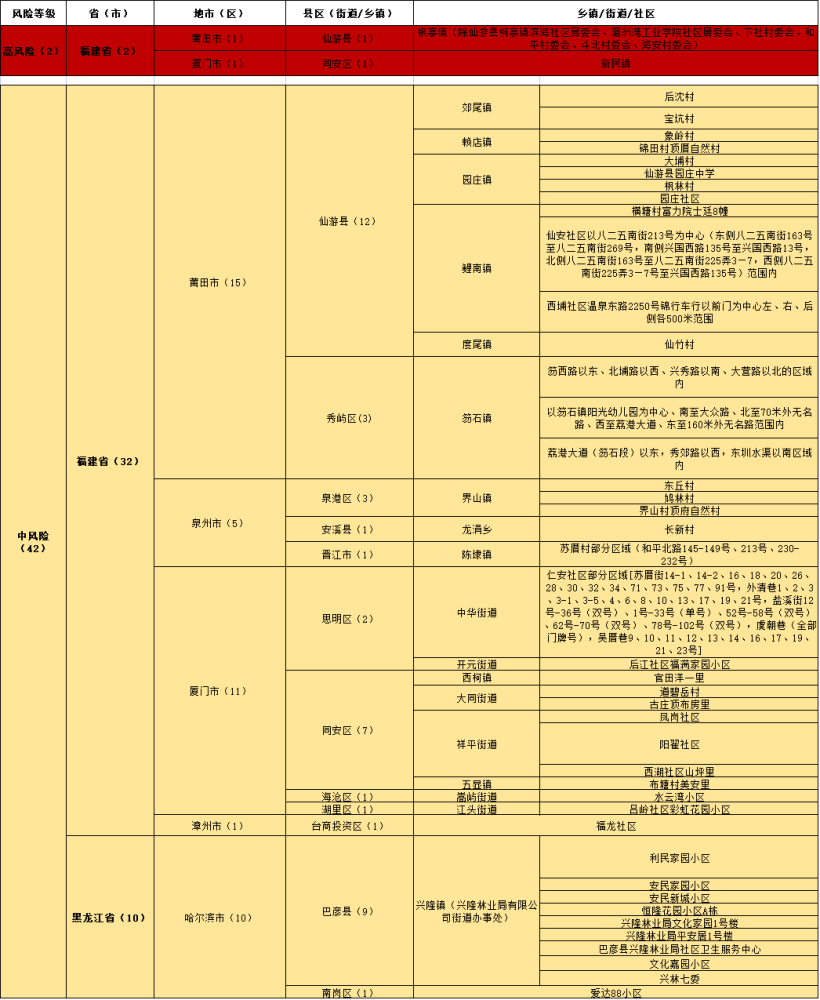 新澳门精准四肖期期中特公开,详细解读解释定义_nShop58.176