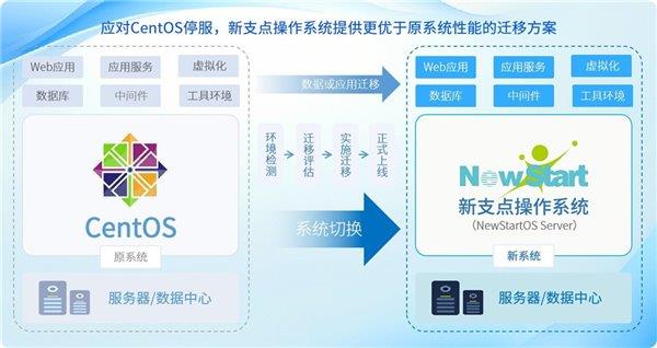 新澳门精准免费大全,专业解析评估_C版35.658