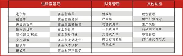 管家婆一肖一码中100%命中,经济性执行方案剖析_终极版87.647