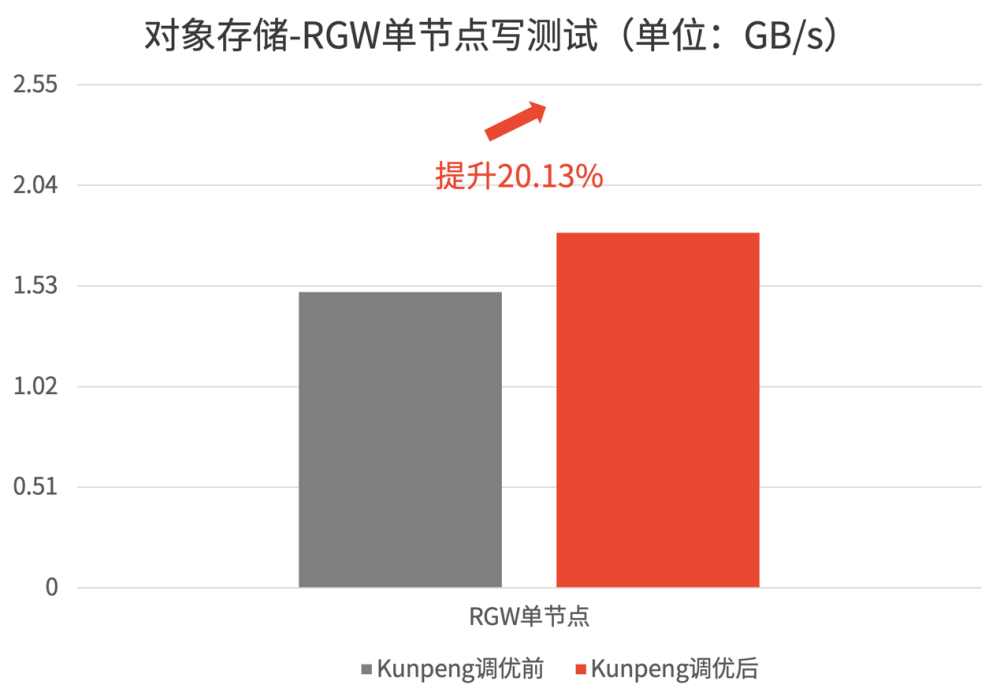 澳门一码一肖一特一中是公开的吗,实地验证数据分析_进阶版27.35