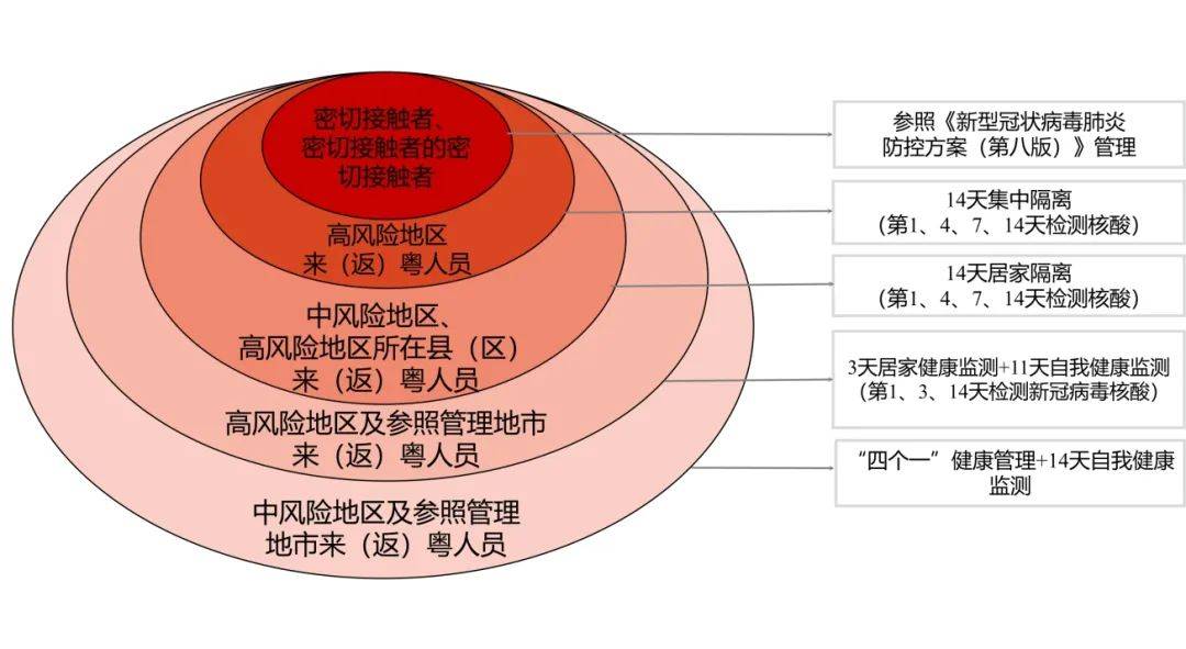 2024年新澳门今晚开奖结果,深入数据解析策略_进阶款43.557