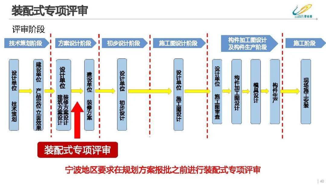 澳彩资料免费长期公开,实践策略实施解析_UHD款70.509