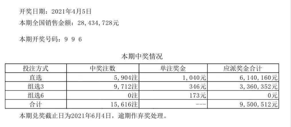 澳门天天开彩开奖结果,数据整合方案实施_Chromebook60.657