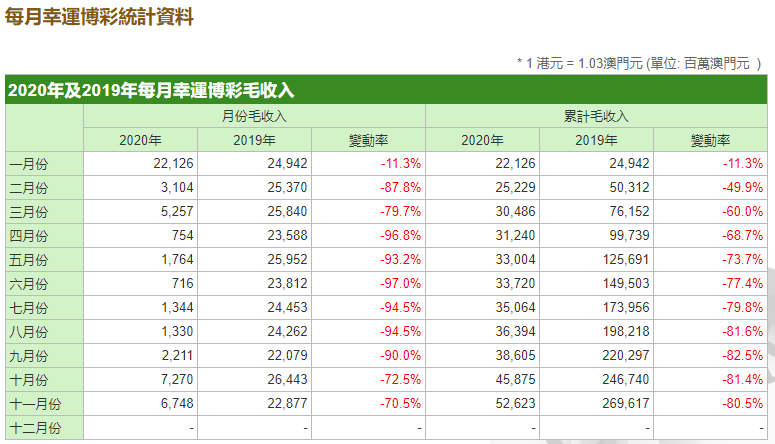 澳门最新开奖时间,收益成语分析落实_铂金版43.57