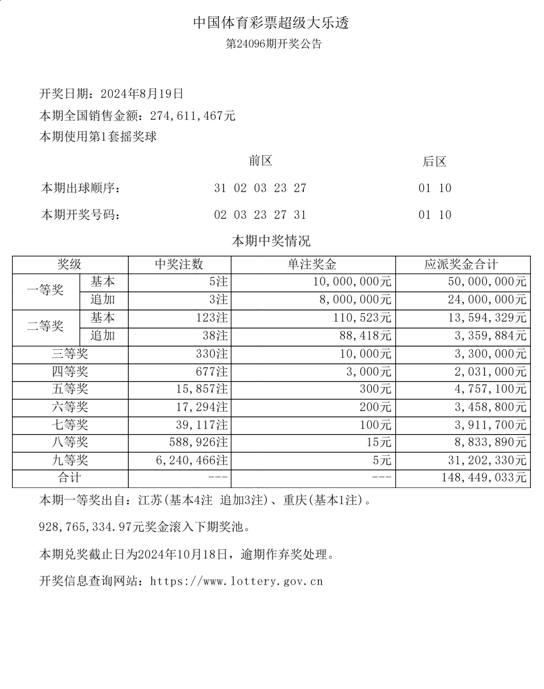 新澳门今晚开奖结果查询,实地数据评估方案_Prestige32.83