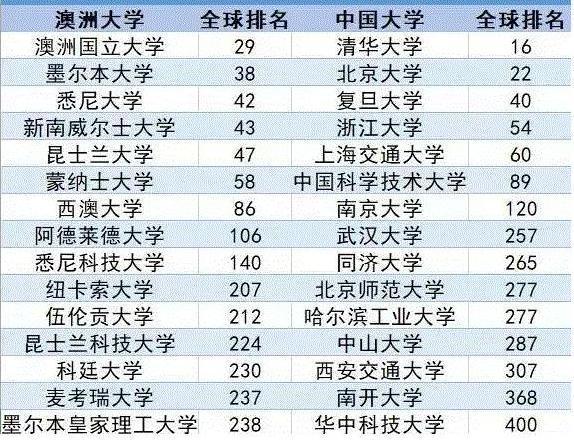 新澳2024大全正版免费,专业说明评估_R版60.248