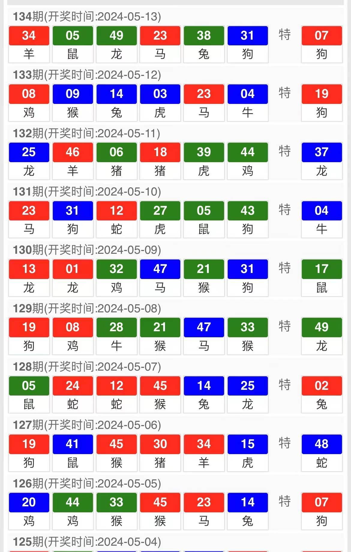 澳门王中王100%的资料三中三,数据导向实施策略_领航版94.899