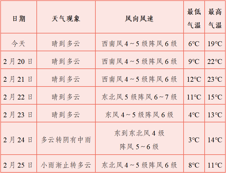 新澳今天最新免费资料,深度评估解析说明_旗舰版47.628