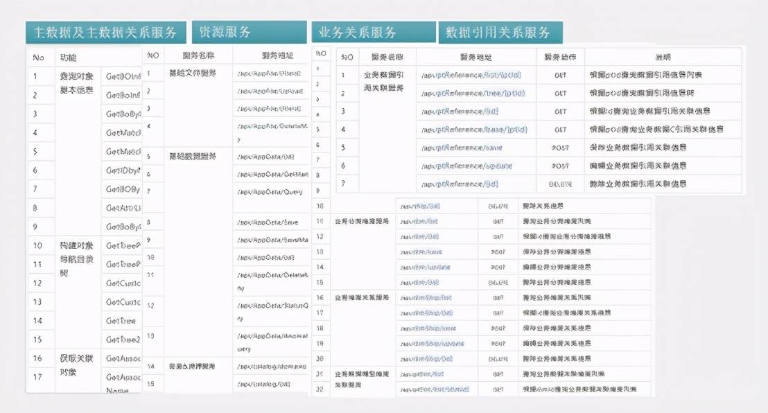 新奥门特免费资料大全管家婆料,实地数据分析计划_DP61.897