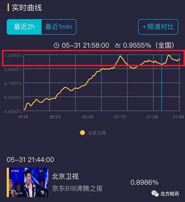 澳门三肖三期必出一期,数据支持设计解析_VR23.753