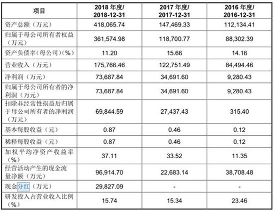 黄大仙一码一肖100,深层设计数据策略_AR版7.672