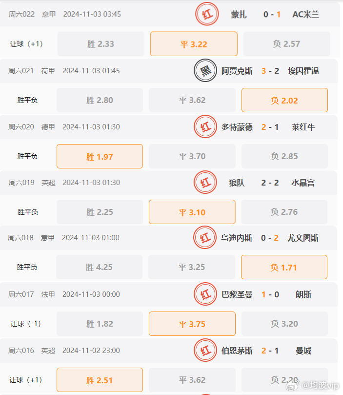 澳门精准一肖一码100%,最新核心解答定义_V53.682