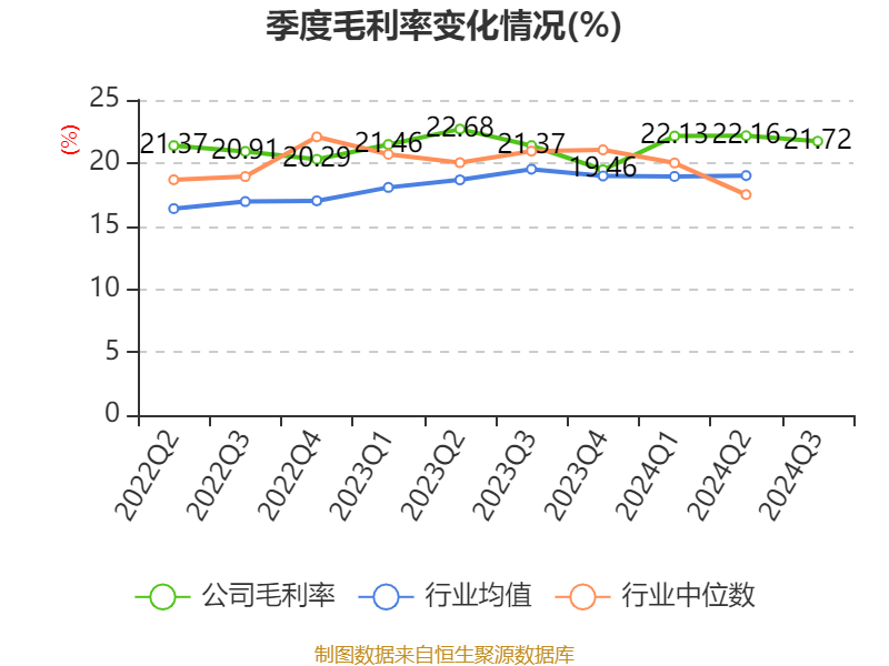 2024年天天彩免费资料,仿真实现方案_VR28.99