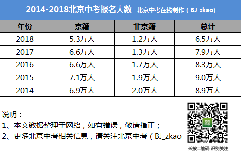 新澳天天免费好彩六肖,统计解答解析说明_专业版78.934