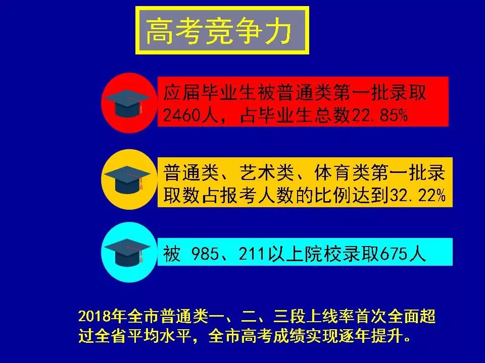 新澳门最精准正最精准龙门,数据整合设计解析_XR39.670