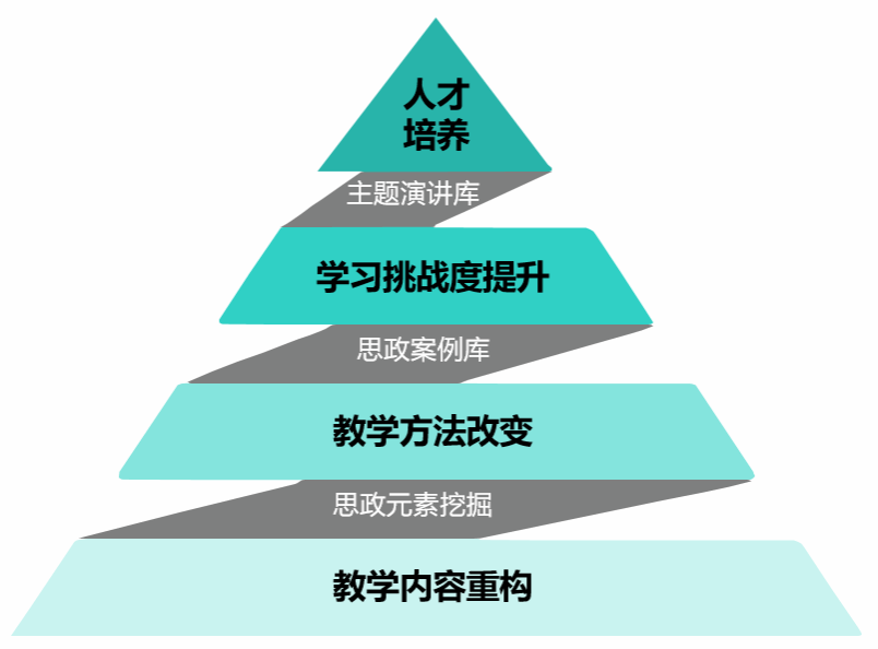 澳门发布精准一肖资料,实际案例解析说明_android68.899