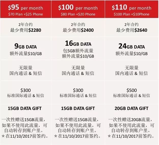 新澳2024年最新版资料,综合解答解释定义_苹果款94.51