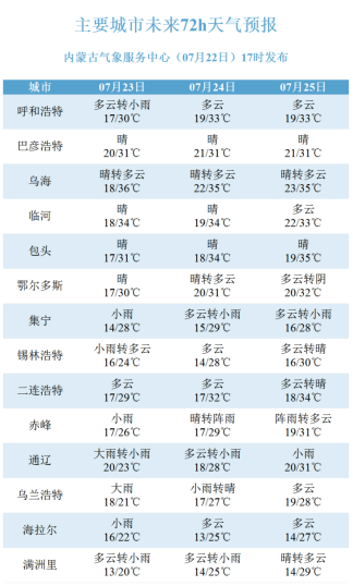 新澳门今晚开奖结果查询表,准确资料解释落实_UHD款60.993