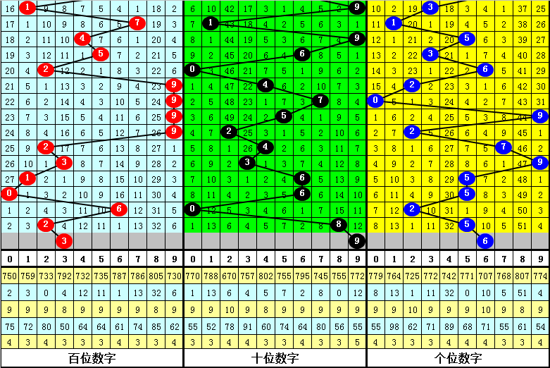 新澳门三肖中特期期准,合理决策评审_GM版67.839