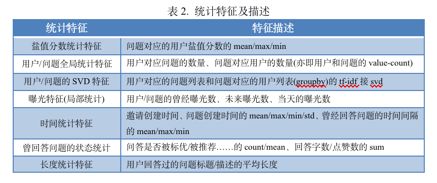 新奥精准资料精选天天中,广泛解析方法评估_体验版37.216