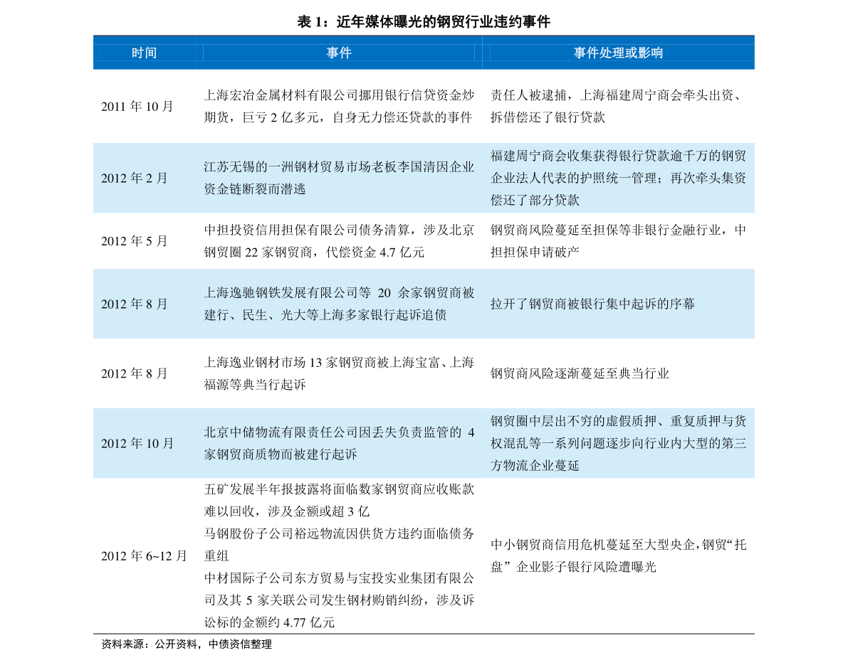 2024新奥历史开奖记录香港,具体步骤指导_android68.899