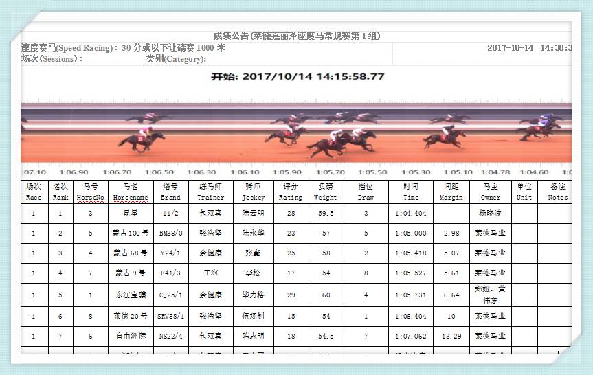 132688am马会传真查询,决策信息解析说明_Gold65.246