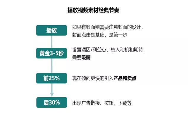 新澳门天天资料,可靠操作策略方案_CT51.749