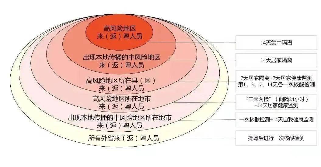 2024新澳最快最新资料,实效策略解析_黄金版43.856