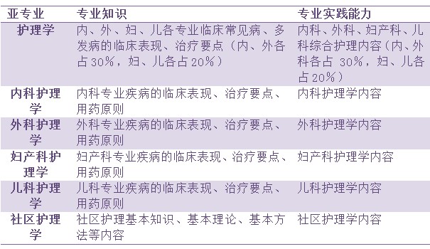 新澳门开奖记录新纪录,决策资料解释落实_SE版60.770