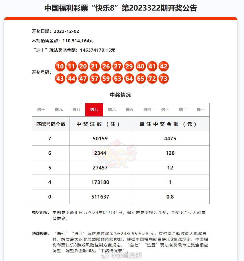 2024澳门天天开好彩大全开奖记录走势图,经典分析说明_GT75.671