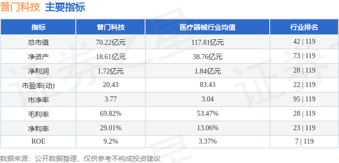 奥门开奖结果+开奖记录2024年资料网站,科技评估解析说明_复古款11.407