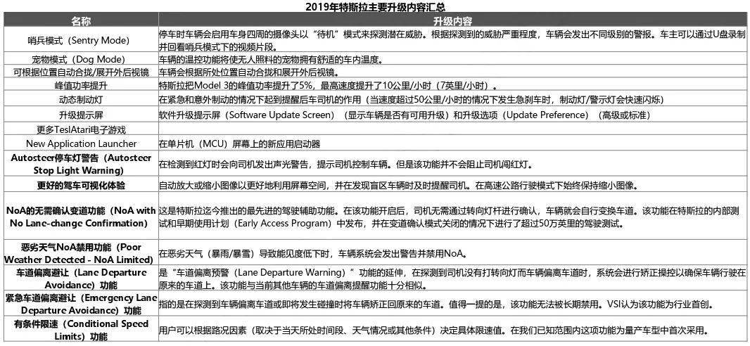 2024香港资料大全正新版,定性解析评估_影像版60.250