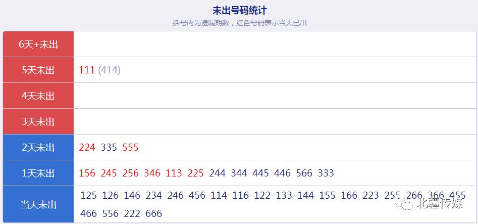 新澳门开奖结果2024开奖记录查询,数据整合策略解析_豪华款61.878