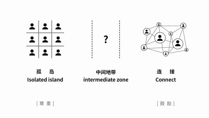 二四六香港资料期期中准,创新性方案设计_SP56.986