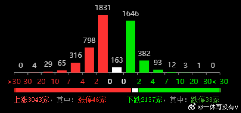 2024澳门六开彩开,数据决策分析驱动_标准版90.65.32