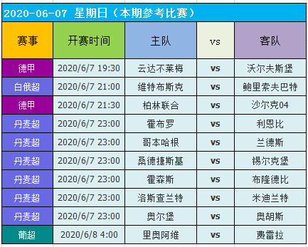 2024年新澳门天天开好彩大全,精细策略分析_uShop55.600