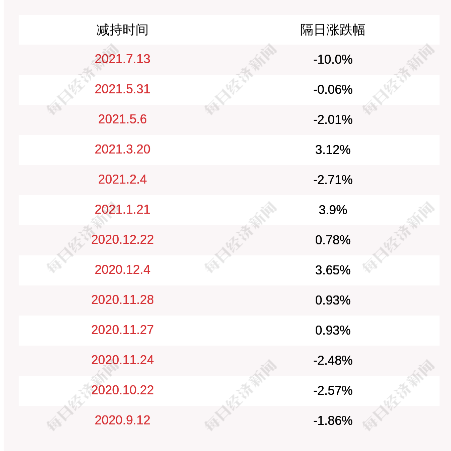 澳彩资料免费长期公开2024新澳门,深层计划数据实施_终极版52.951