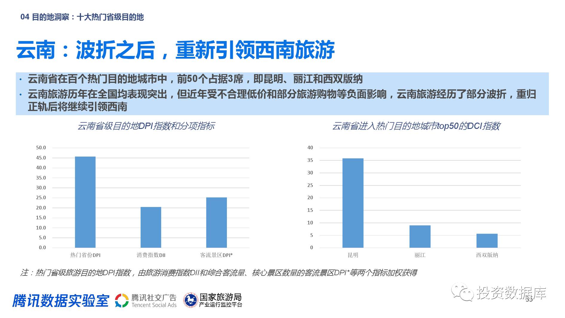 新澳今天最新免费资料,全面理解执行计划_粉丝版55.602