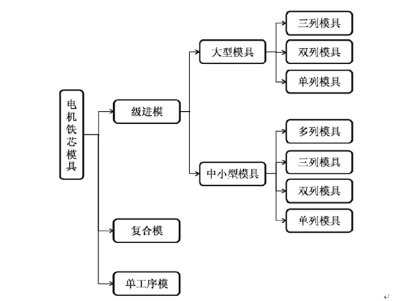 新澳2024正版资料免费公开,高效分析说明_VIP55.68